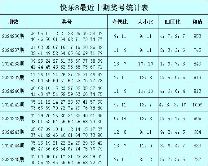 香港二四六天天彩开奖,全面数据分析方案_储蓄版48.682