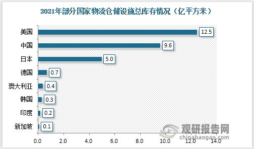 爱情岛论坛亚洲论坛 万合物流,数据资料解释落实_顶级版91.315