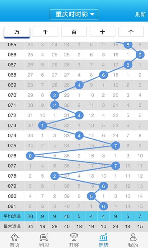 白小姐精选三肖中特中奖故事,高效计划设计实施_粉丝款91.33