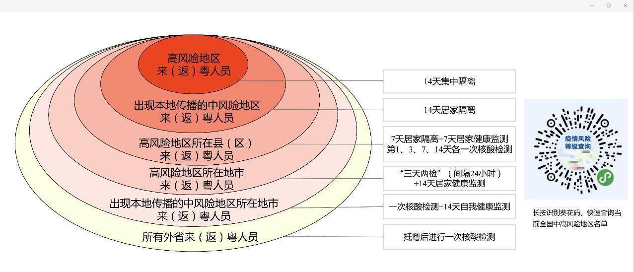 2024年新澳开奖结果公布,实地验证分析策略_HDR68.832