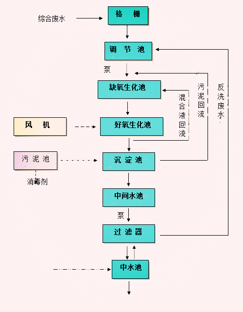 新澳资料免费,快捷问题处理方案_AP59.138