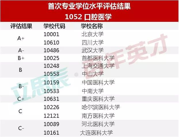 管家婆精准资料大全免费4295,权威评估解析_FHD版24.311