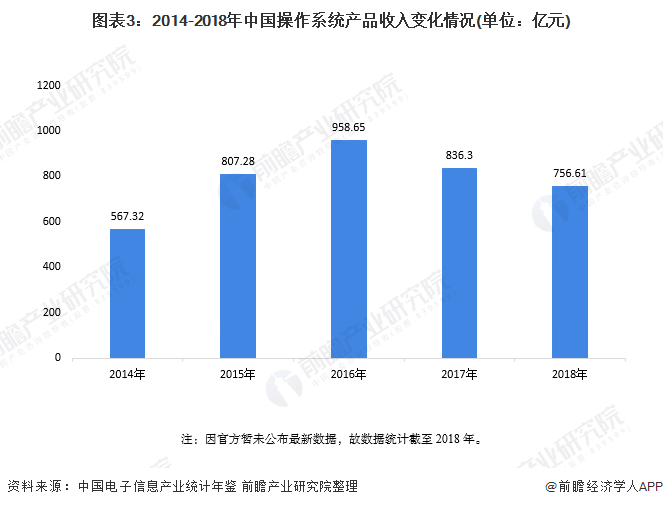 新澳门正版资料大全,实地数据分析计划_Windows35.19