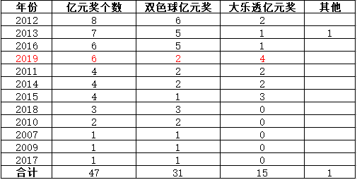 新澳门彩历史开奖结果走势图表,涵盖了广泛的解释落实方法_10DM44.806