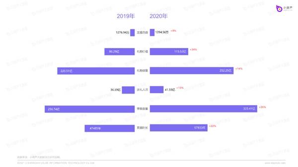 澳门六开奖结果2024开奖记录今晚直播,数据设计驱动解析_终极版57.504