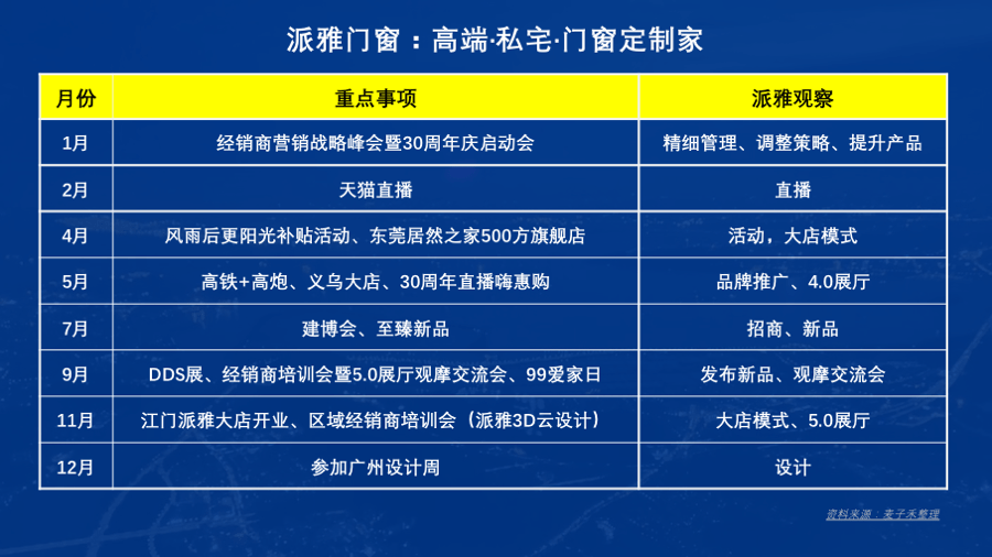 新奥门资料大全正版资料2024年免费下载,互动策略解析_ChromeOS90.345