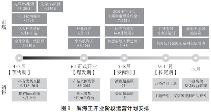 7777788888精准新传真,灵活设计操作方案_S81.428