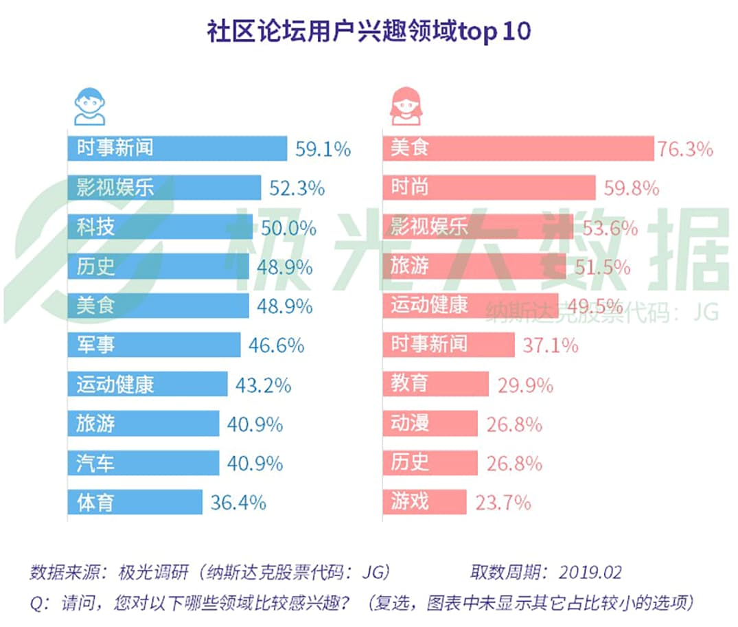 79456濠江论坛2024年147期资料,深层数据设计解析_超级版85.686