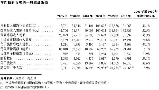 新澳门六开奖结果资料,市场趋势方案实施_mShop20.99