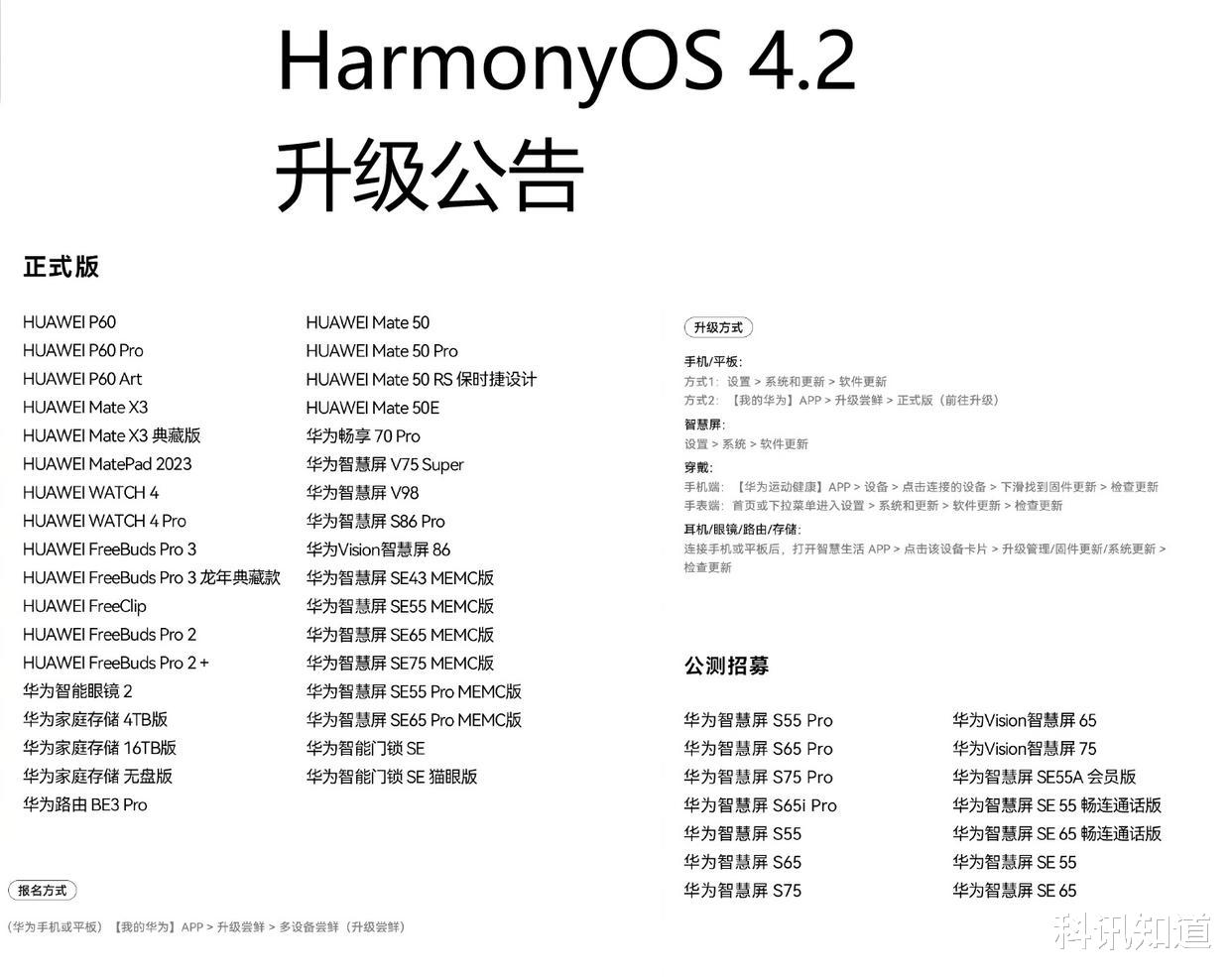 新门内部资料精准大全,最新答案解释落实_HarmonyOS38.400