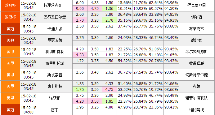 800百图库澳彩资料,实地解答解释定义_1080p40.409