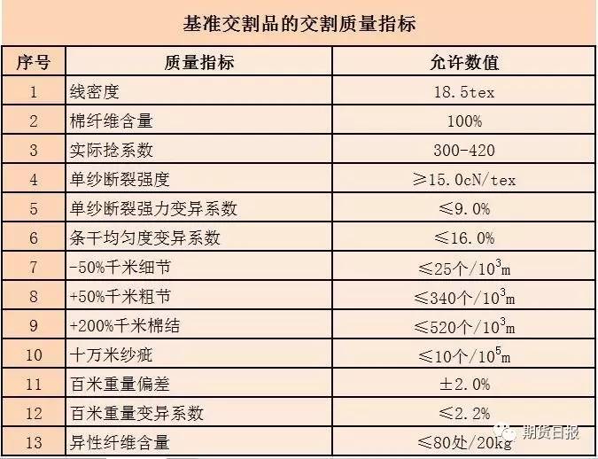 澳门一码一码100准确挂牌,权威方法推进_3K95.613