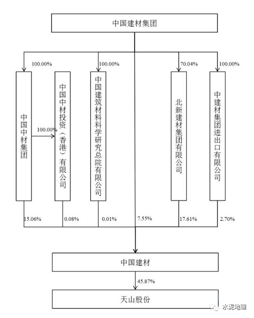 重庆钢铁重组最新消息,可靠性方案操作策略_NE版43.665