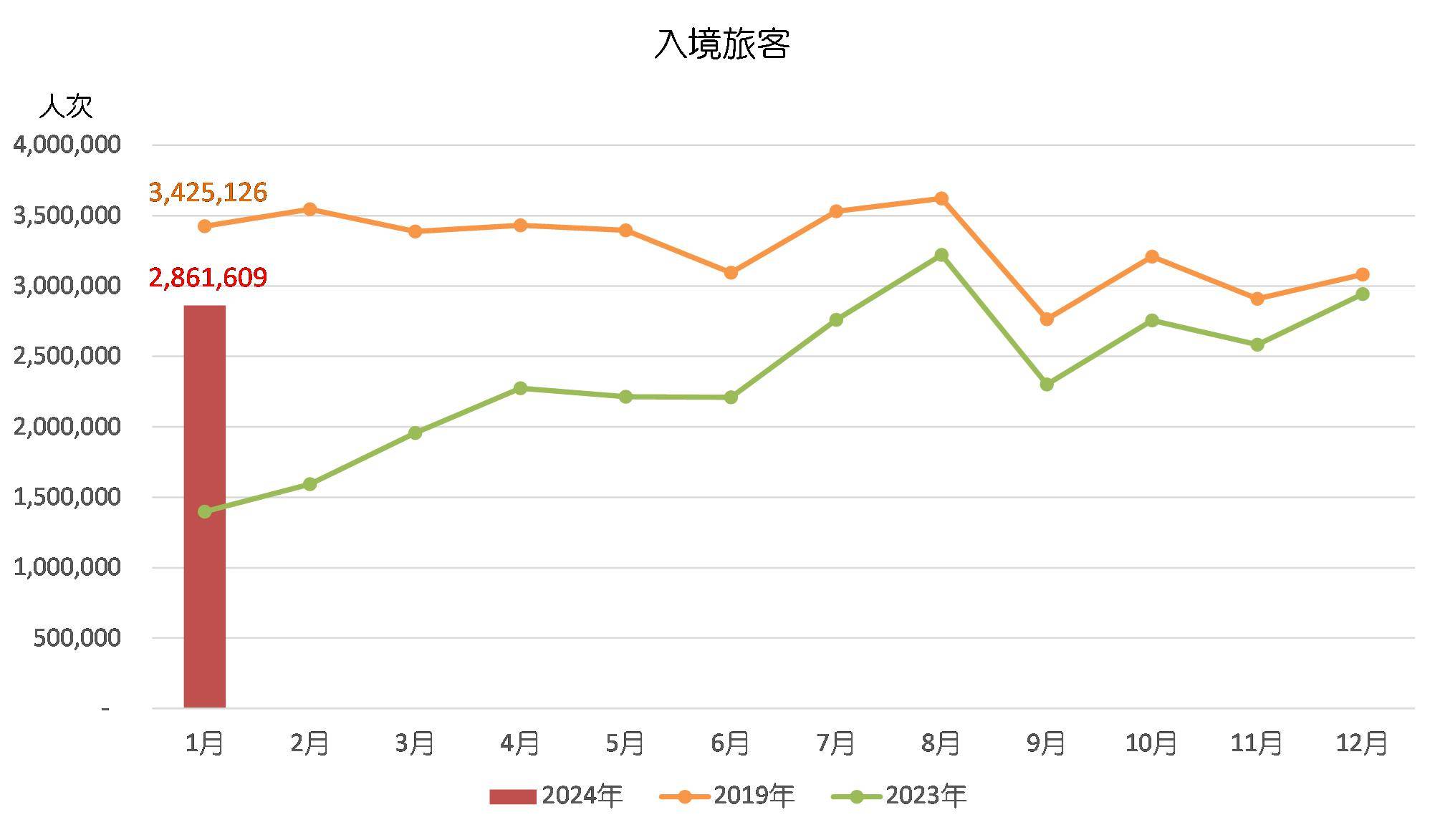 2024新澳门历史开奖记录,数据驱动实施方案_U56.636