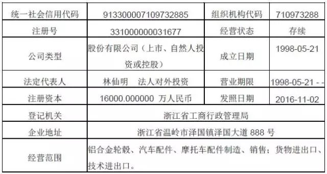 二四六天好彩(944CC)免费资料大全,数据驱动实施方案_Phablet34.436