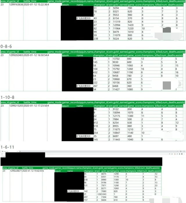 一肖一码,深入执行数据方案_薄荷版13.993