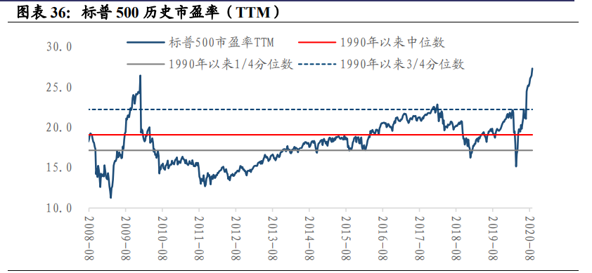 2024新澳最精准资料,预测说明解析_Executive43.340