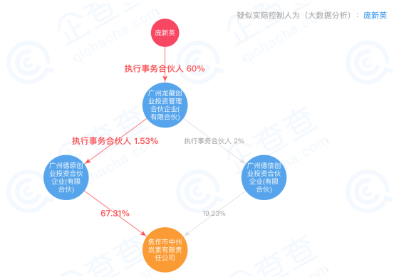 澳门今天晚上特马开什么,安全策略评估方案_挑战款48.588