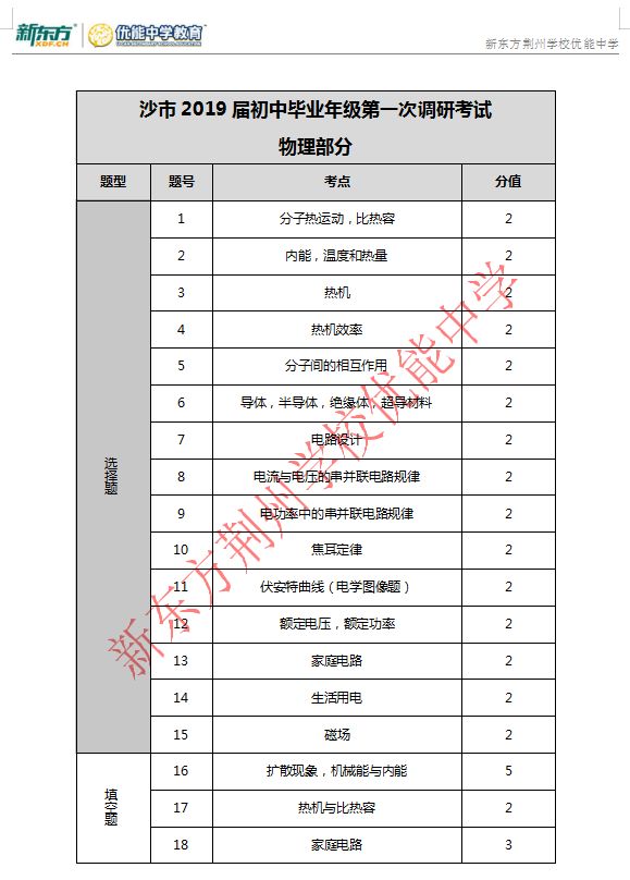 2024澳门六今晚开奖记录113期,专业调查解析说明_尊贵款34.579