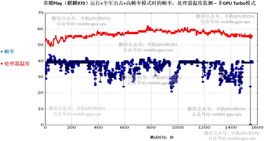 澳门4949最快开奖结果,深入数据执行计划_至尊版74.582