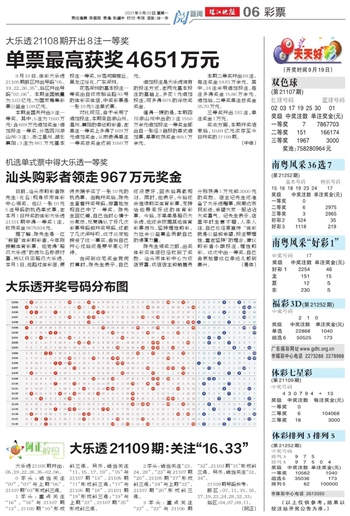 新澳精准资料免费提供彩吧助手,实地分析数据应用_RX版51.986