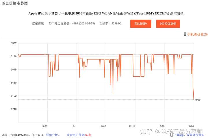 最准一肖一码100,持久性方案解析_iPad71.382