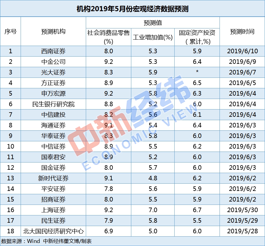 新奥彩2024最新资料大全,时代说明解析_升级版79.216