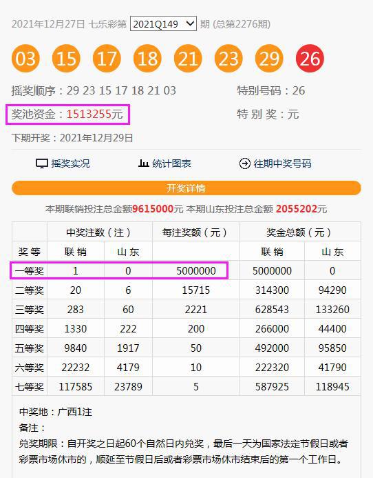 4949澳门彩开奖结果今天最新查询一,实地评估策略_社交版39.641