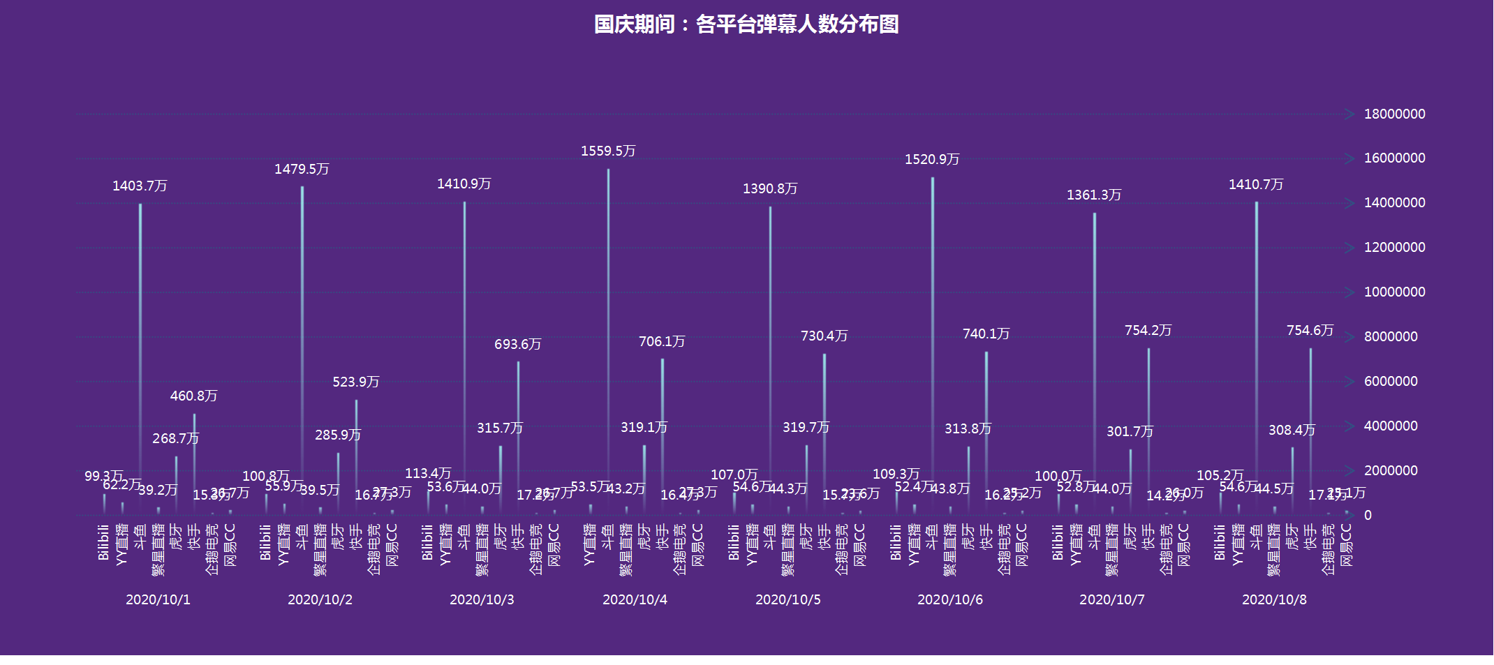 2024年新澳门今晚开奖结果查询表,深入设计数据解析_MT69.518