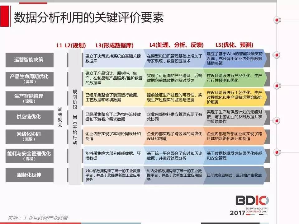 2024天天彩正版资料大全,实地数据评估方案_创意版91.120