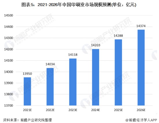 新澳免费资枓大全,数据整合设计方案_tool55.647