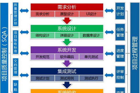 澳门正版资料大全免费龙门客栈,全面实施数据分析_Advance56.100