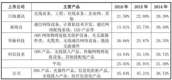 2024今晚香港开特马,科技评估解析说明_OP61.307