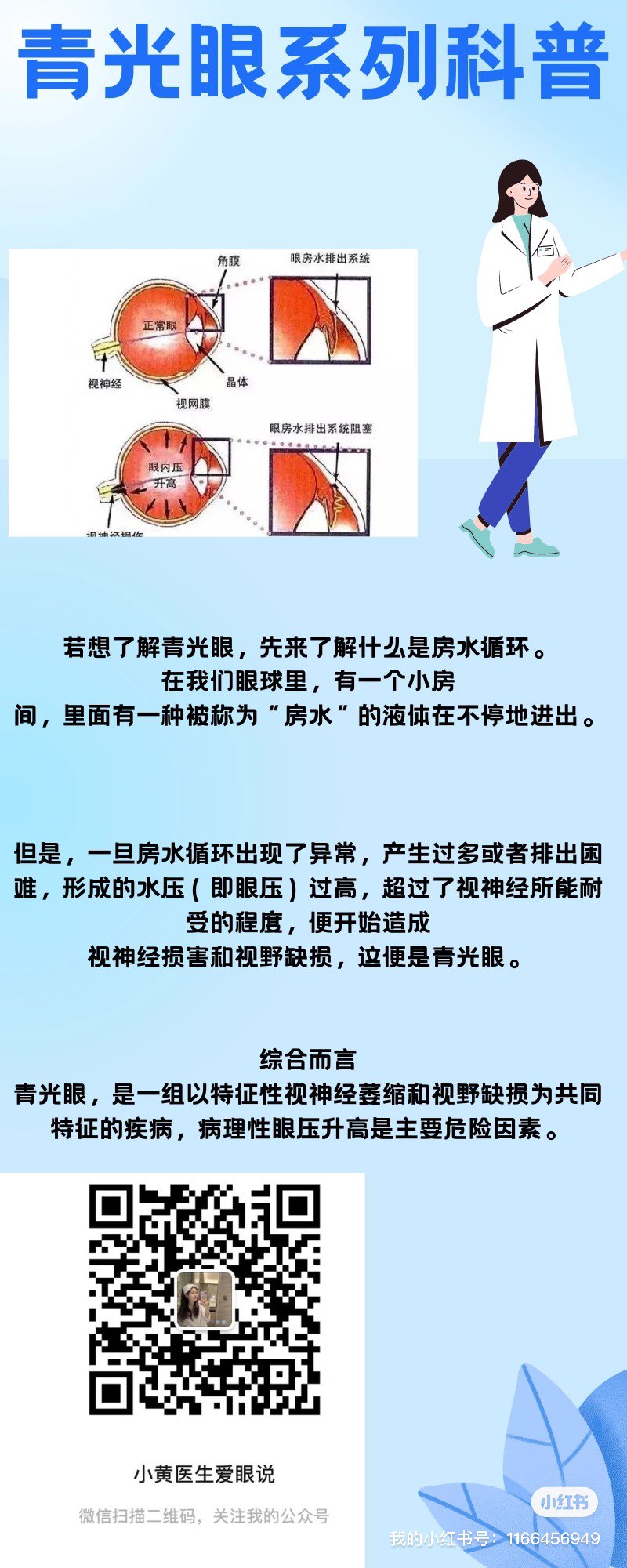 青光眼新突破，重塑视界健康，引领未来视界革命