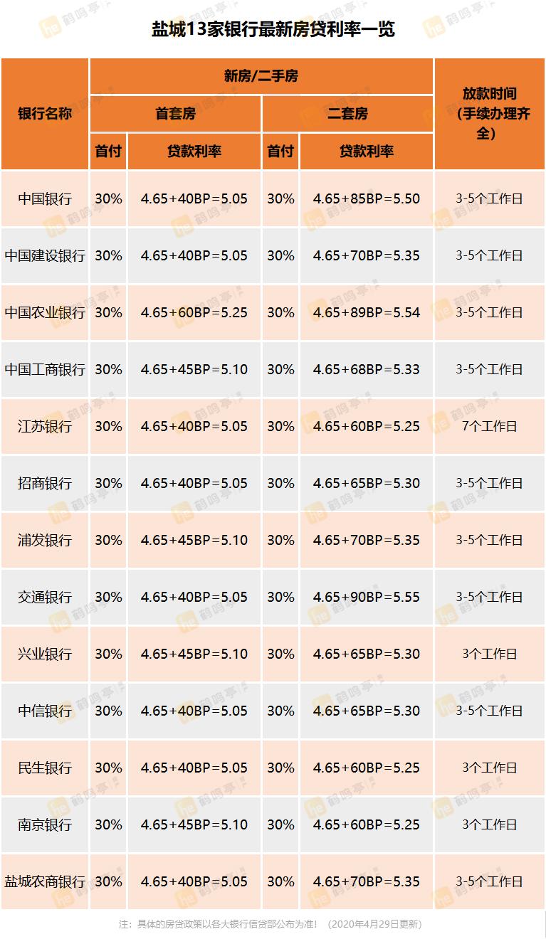 2017年房贷利率趋势解析，最新动态与影响探讨