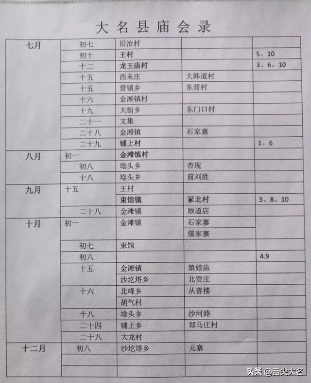 深度解读磁县会议文化，最新磁县会谱大全揭秘会议传统与特色