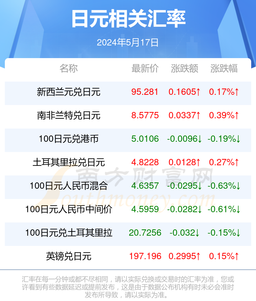 通化最新出兑信息及其市场影响力分析