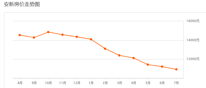 2024年11月20日 第7页