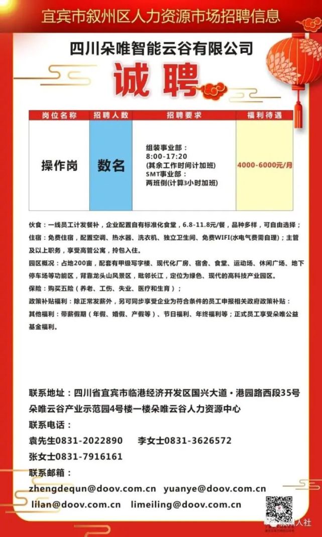 兴文招聘在线，最新招聘趋势与机遇探索