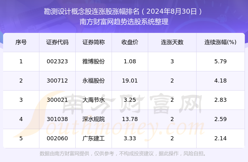 2024新奥正版免费下载,适用性执行设计_定制版57.62