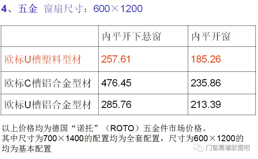 新奥门资料大全免费澳门资料,权威分析解释定义_创意版70.315