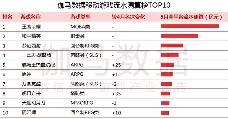 新澳历史开奖最新结果查询表,数据解析支持方案_Harmony85.589