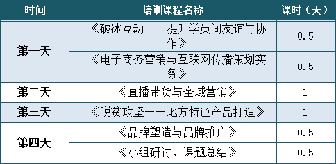 落幕流苏