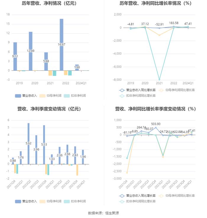 2024澳门特马今晚马报,数据支持策略分析_3D45.343