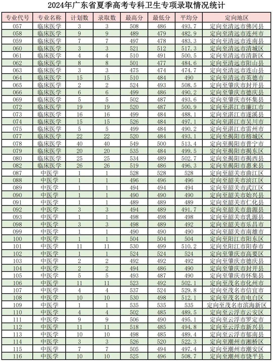 2024香港开奖结果记录及查询,精细定义探讨_复古版66.549