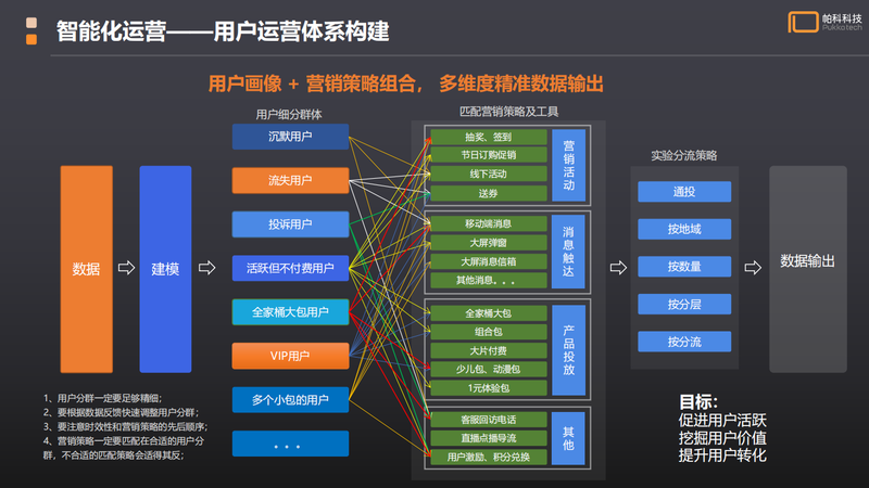 2024年新澳门今晚开奖结果,调整细节执行方案_手游版22.702