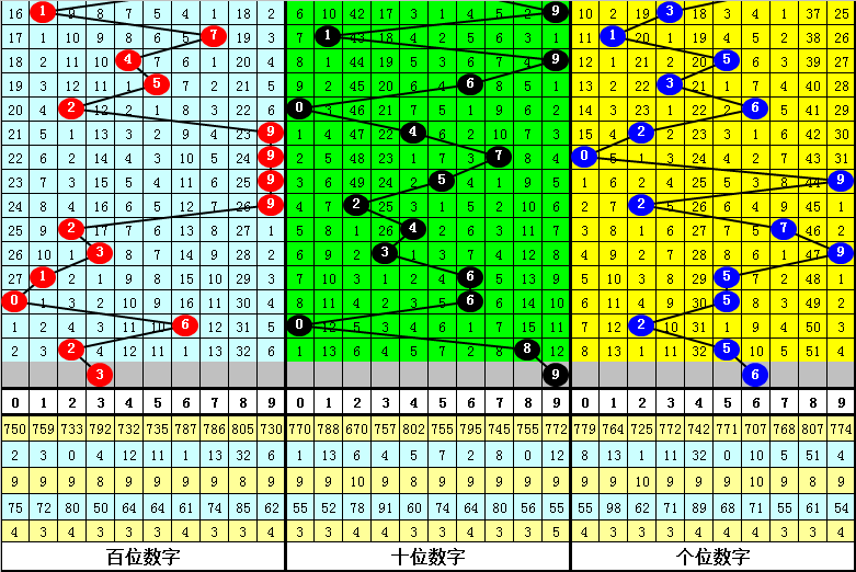 一肖中特期期准精选资料,持久设计方案_WP版33.252