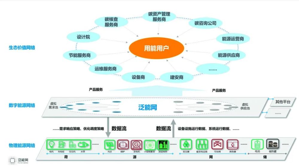 职校单招 第8页