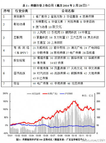 7777788888王中王传真,市场趋势方案实施_挑战版40.753