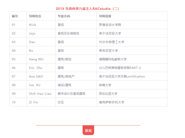 2024新澳门历史开奖记录查询结果,最新调查解析说明_P版49.968